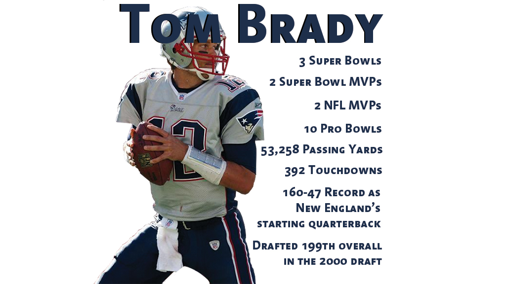 Never forget that Patriots QB Tom Brady was drafted by the