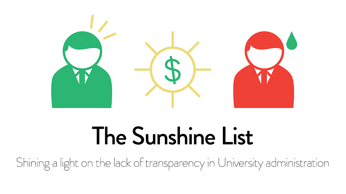 Feature The Sunshine List The Gateway