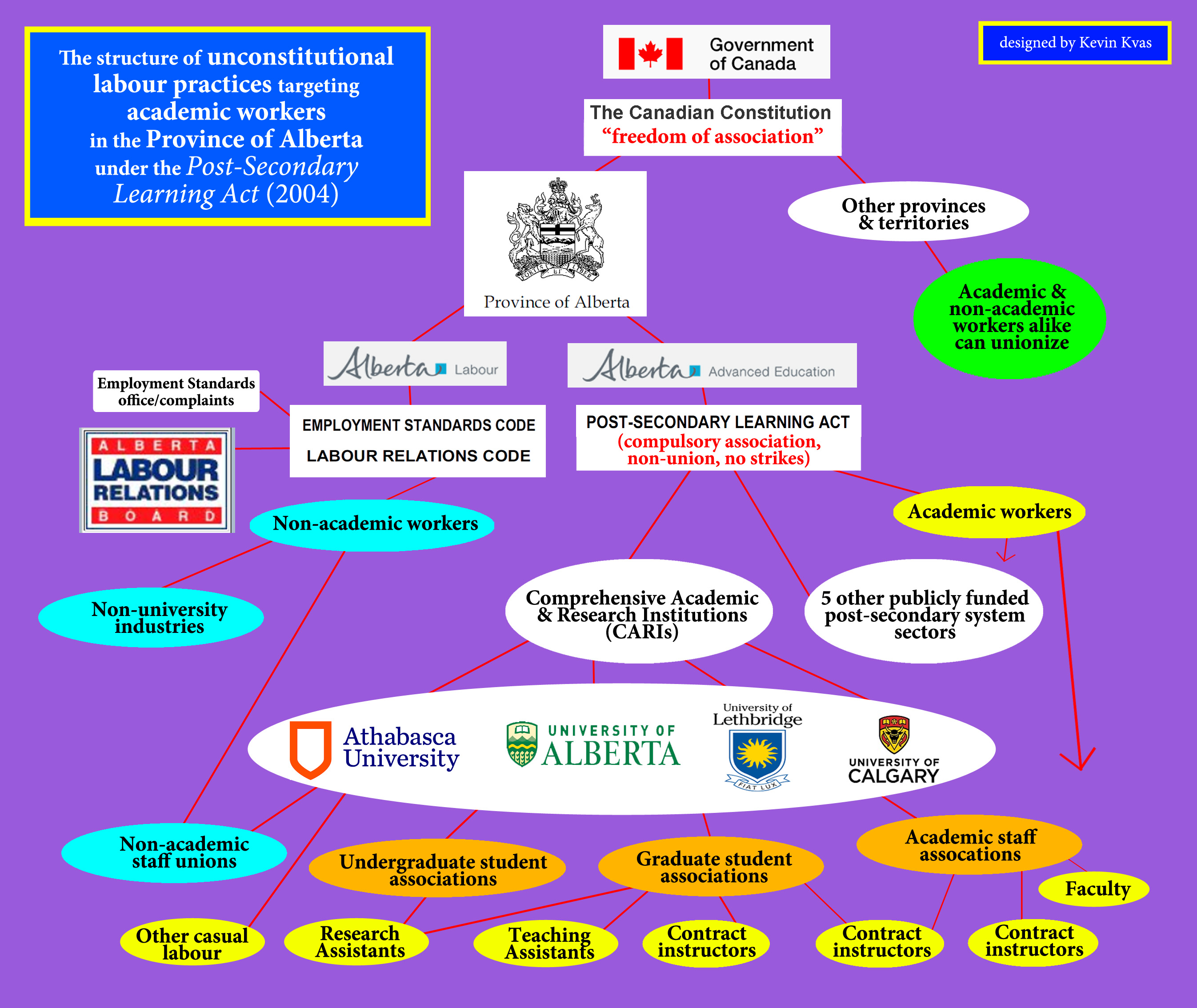 legislation-map-1-the-gateway