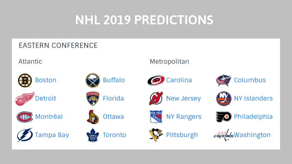 NHL 2019 season predictions Eastern Conference The Gateway