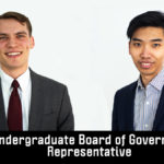 Board of Governors 2020 uasu elections