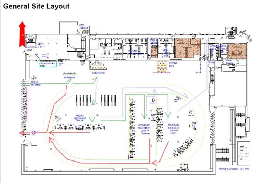 Alberta Health Services COVID-19 secondary treatment site Butterdome schematic