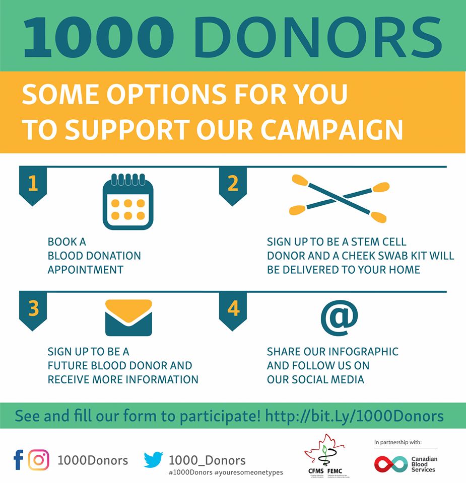 1000 Donors campaign aims to fill pandemic need for blood donors - The ...