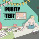 Purity Test 2022 banner