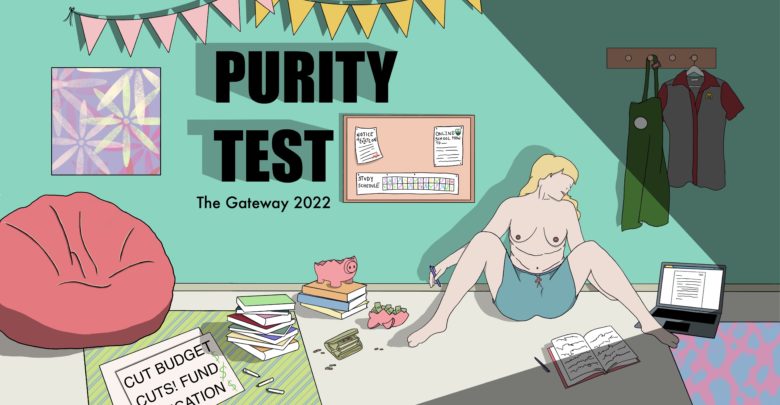 Purity Test 2022 banner