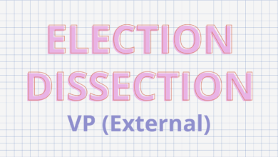 Election Dissection VPX