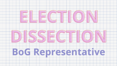 Board of Governors rep Election Dissection