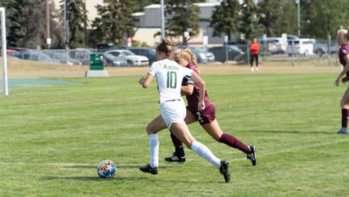Pandas soccer game 1 of 2022