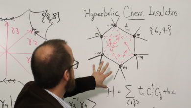 theoretical quantum mechanics equations written on whiteboard