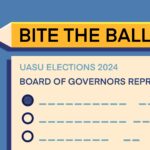 bite the ballot 2024 Board of Governors